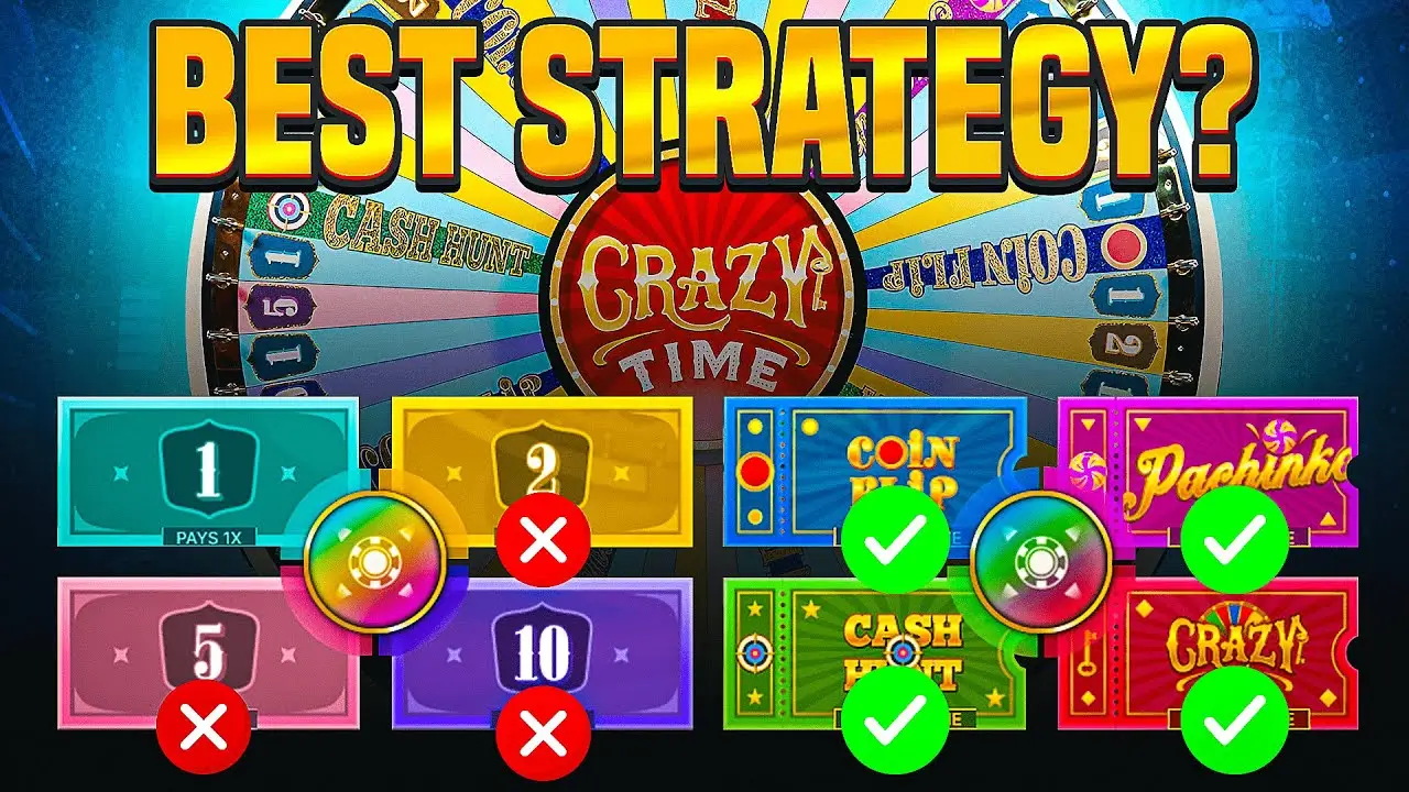 Best Crazy Time Strategies in Glory casino